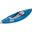 Aire Kayaks versus NRS Kayaks