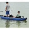 Inflatable Kayaking Do’s & Don’ts