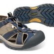 Keen H2 Sandals Review
