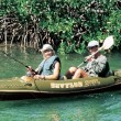 Inflatable Kayaks for Under $150