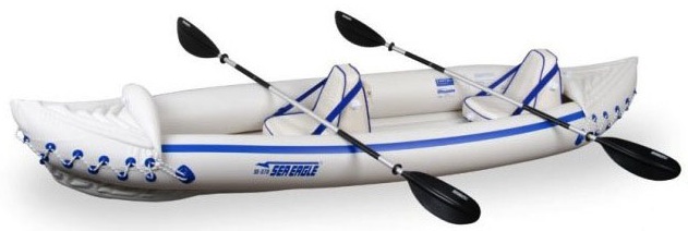 Kayak Weight Capacity Chart