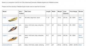 AE-Comparison-Chart