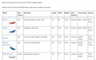 nrs-chart