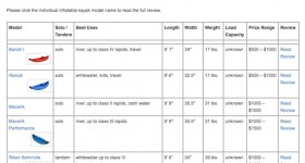 nrs-chart