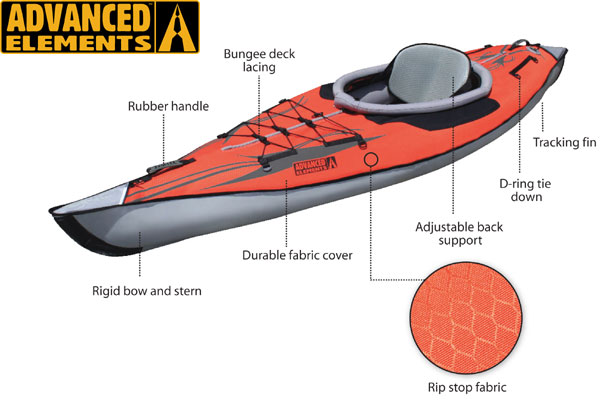 advanced elements advanced frame inflatable kayak