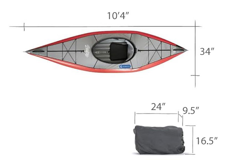 Gumotex Swing inflatable kayak dimensions